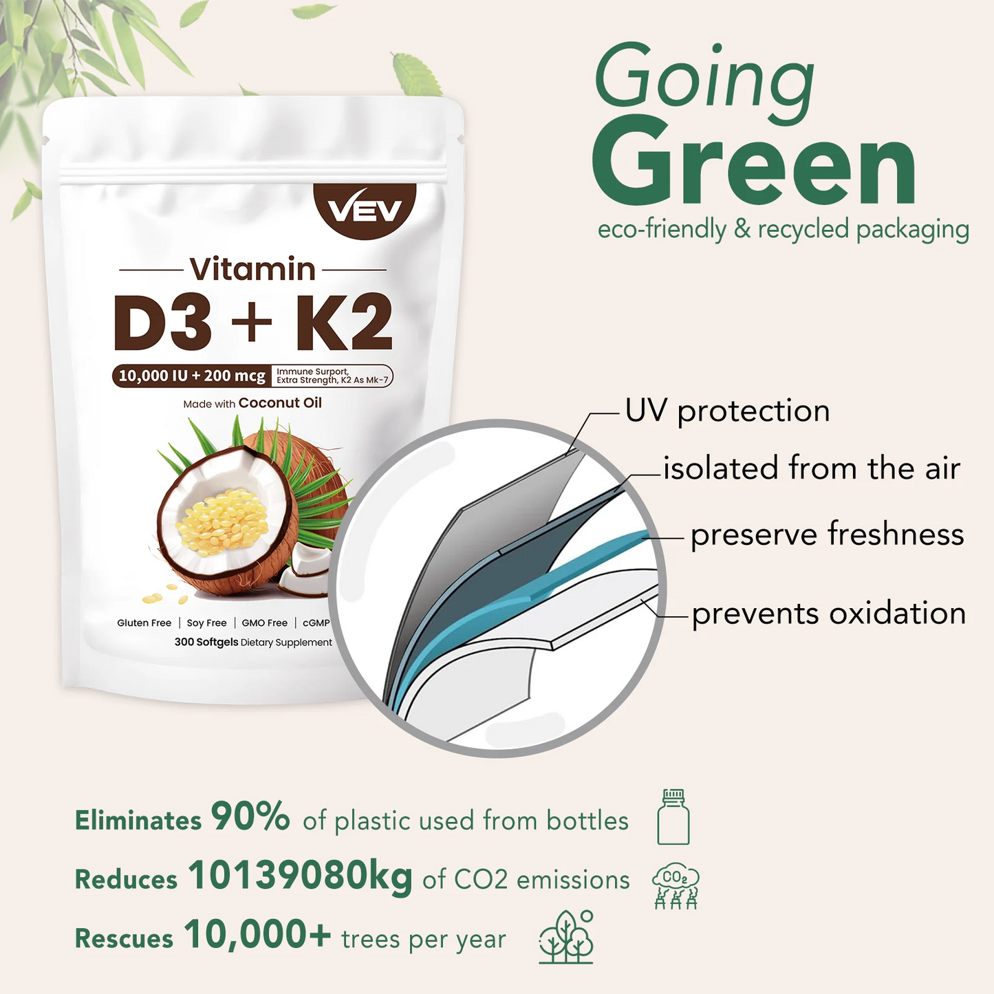 VEV Vitamin D3 K2 10000 IU, 300 Coconut Oil Softgels